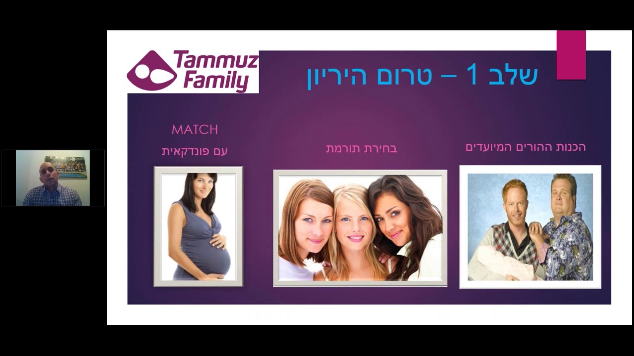 O primeiro webinar sobre barriga de aluguel da Família Tamuz.