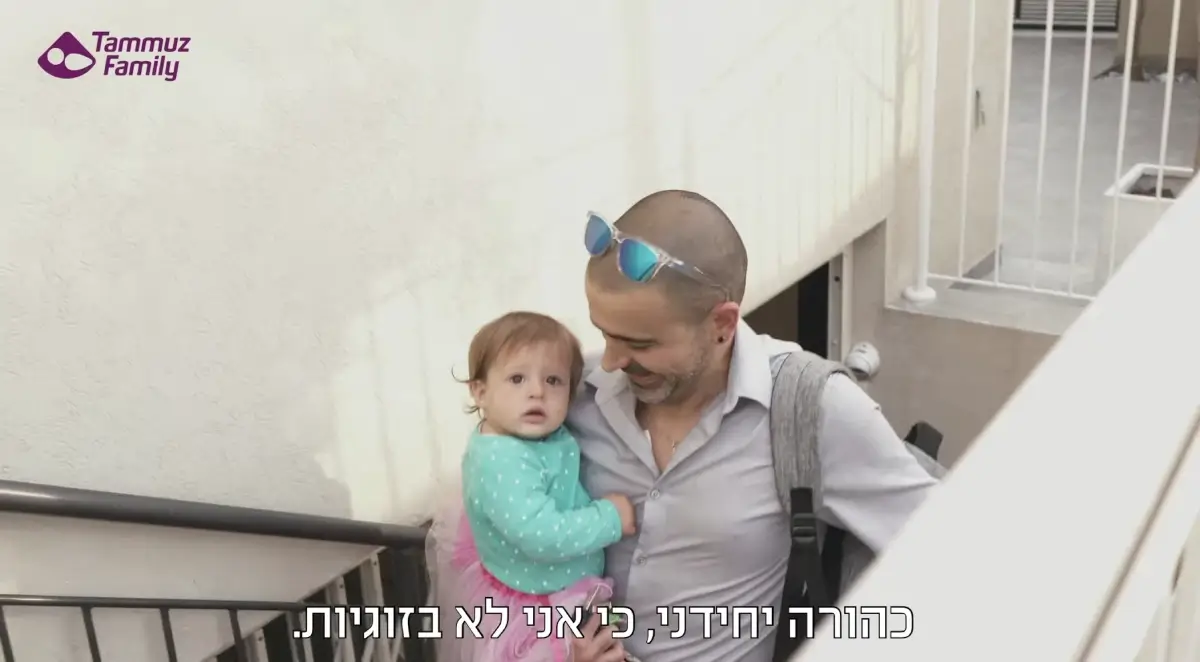 The Journey of Nissim Baruch
